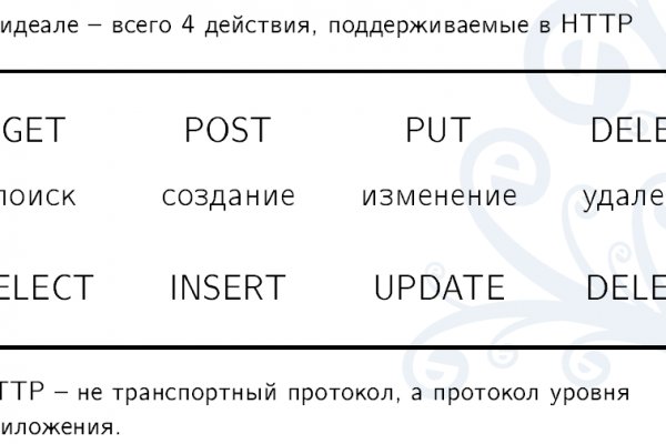 Кракен тор