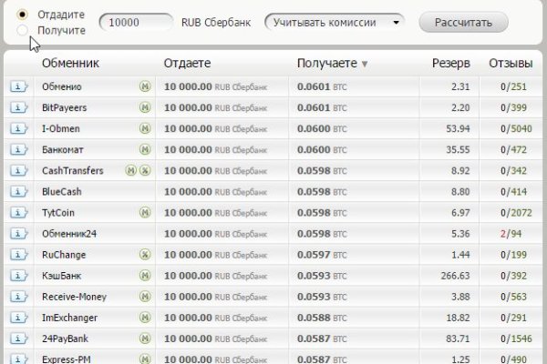 Сайт кракен магазин kraken2 tor2 xyz