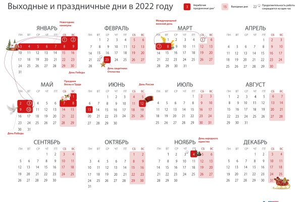 Кракен не грузит