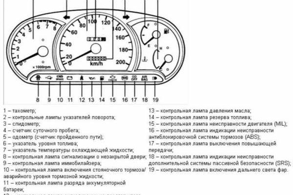 Кракен маркетплейс что