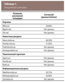 Kra42.cc Вход на сайт главная страница