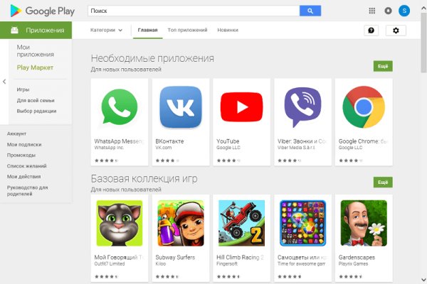 Сайты наркоты