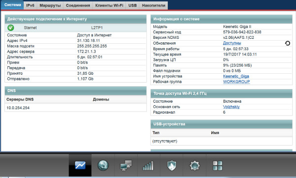 Darknet ссылки